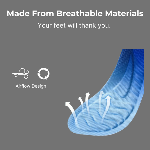 CloudLift Insoles